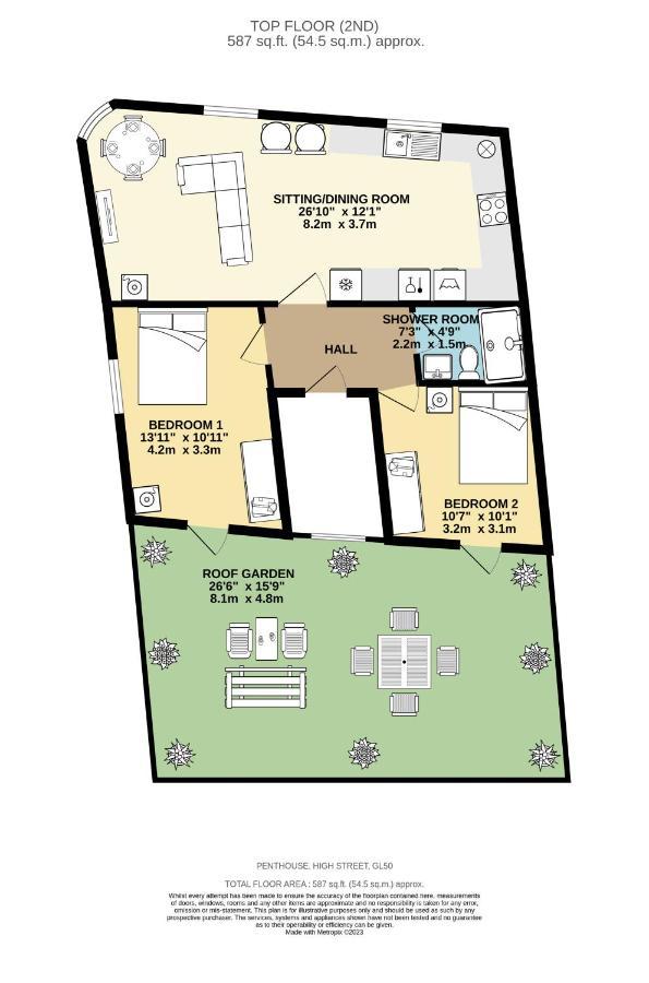 The Burton Penthouse By Fortuna Property Cheltenham Eksteriør billede